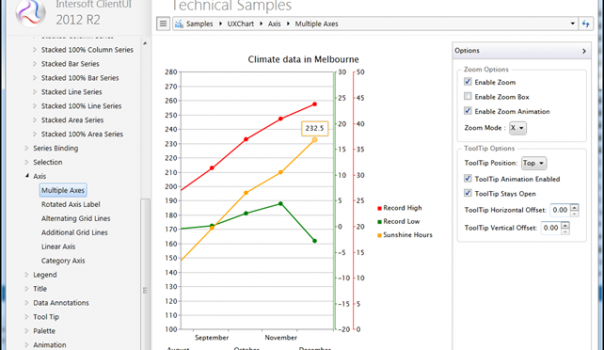 ClientUI Technical Samples (Silverlight)