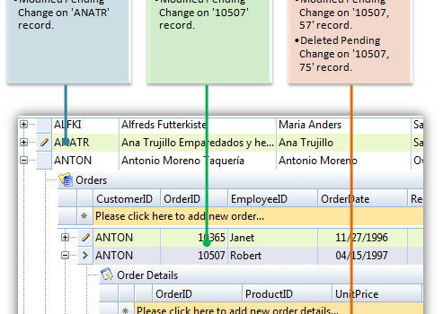 Pending changes concept in WebGrid 7