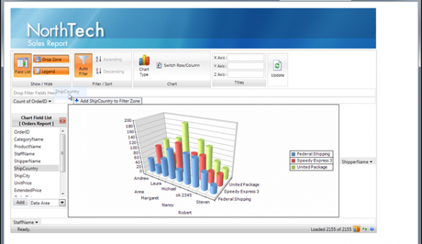 HTML5 Support for Pivot Charting in WebGrid 8