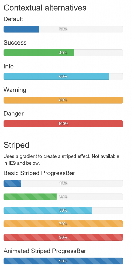 WebProgressBar